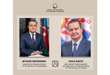 Azerbaijan, Serbia explore current state and prospects of strategic partnership