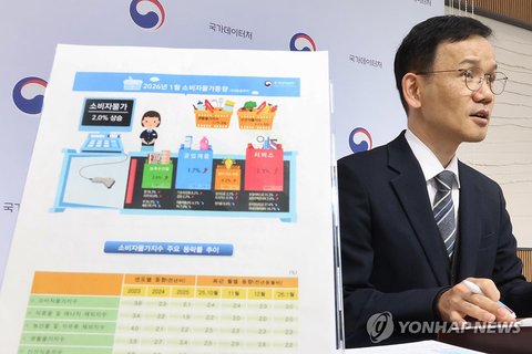 S. Korea's consumer prices rise 2 pct in Jan.