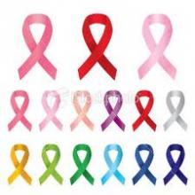 Uniting Against Cancer
