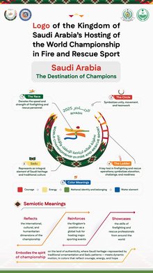 Riyadh Unveils Logo for World Fire and Rescue Championship 2025