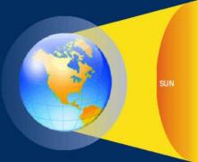 Iran To Attend Network Meet of South Asia Ozone Officers In Sri Lanka