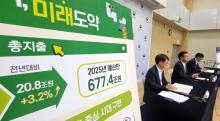 This photo, provided by the finance ministry, shows a panel showing the government's budget proposal for 2025 during a press briefing in the central city of Sejong on Aug. 22, 2024. (PHOTO NOT FOR SALE) (Yonhap)