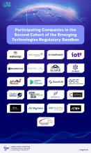 CST Announces the Participation of 21 Local and International Companies in the Emerging Technologies Regulatory Sandbox’s Second Cohort