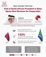 Qatar