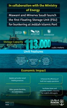 Saudi Arabia Launches First Floating Storage Unit for Marine Fuel at Jeddah Islamic Port