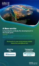 MAWANI Announces New Shipping Service Connecting Jeddah Islamic Port to Djibouti