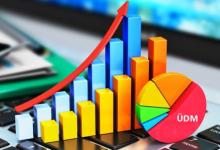 Azerbaijan’s economy grew by 4.5% in January-July 2024