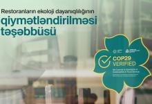 New project launched in run-up to COP29 to assess environmental sustainability of public catering facilities in Baku