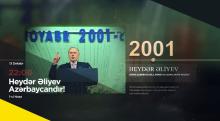 "Heydar Aliyev is Azerbaijan!" documentary made by AZERTAC to be rebroadcast on Public TV