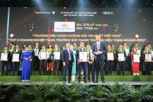National flag carrier Vietnam Airlines is honoured in two categories of Vietnam's most valuable airline brand and business with the best brand strength growth. (Photo: VNA) 
