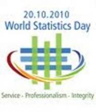 First ever World Statistics Day to be celebrated
