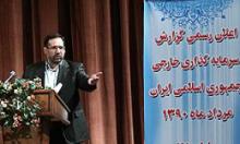 Minister: Iran Attracts $3.6bln of Foreign Investment